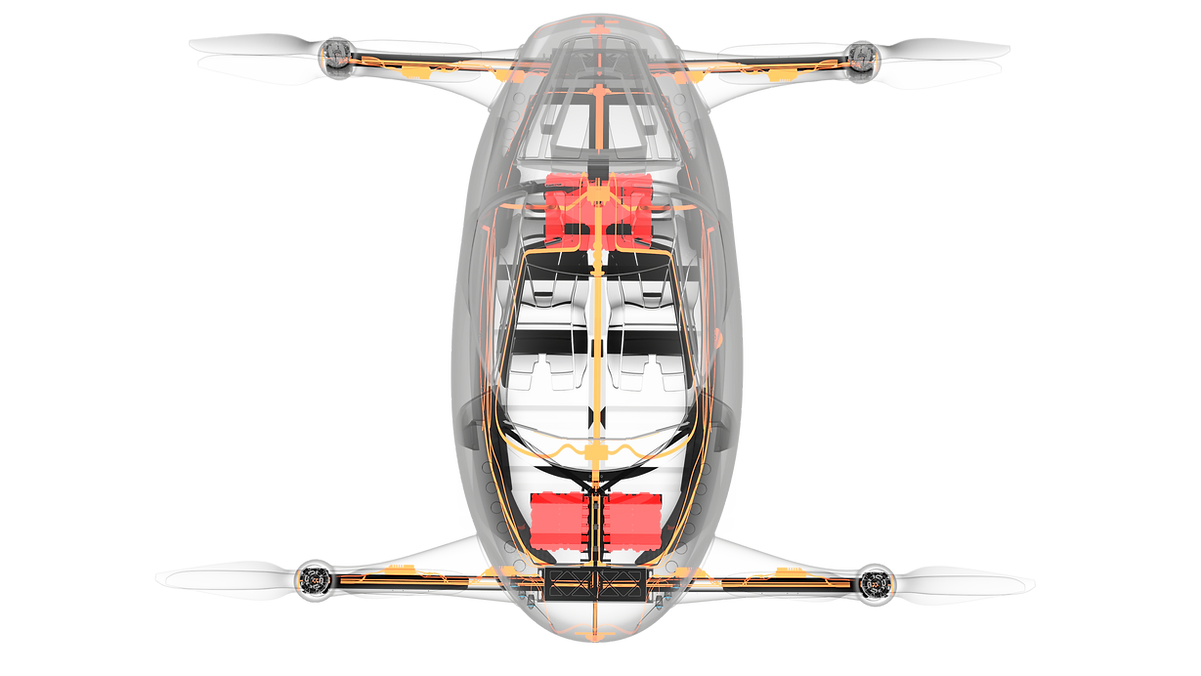 AirCar 电动垂直起降飞行汽车参数价格量产时间(图3)