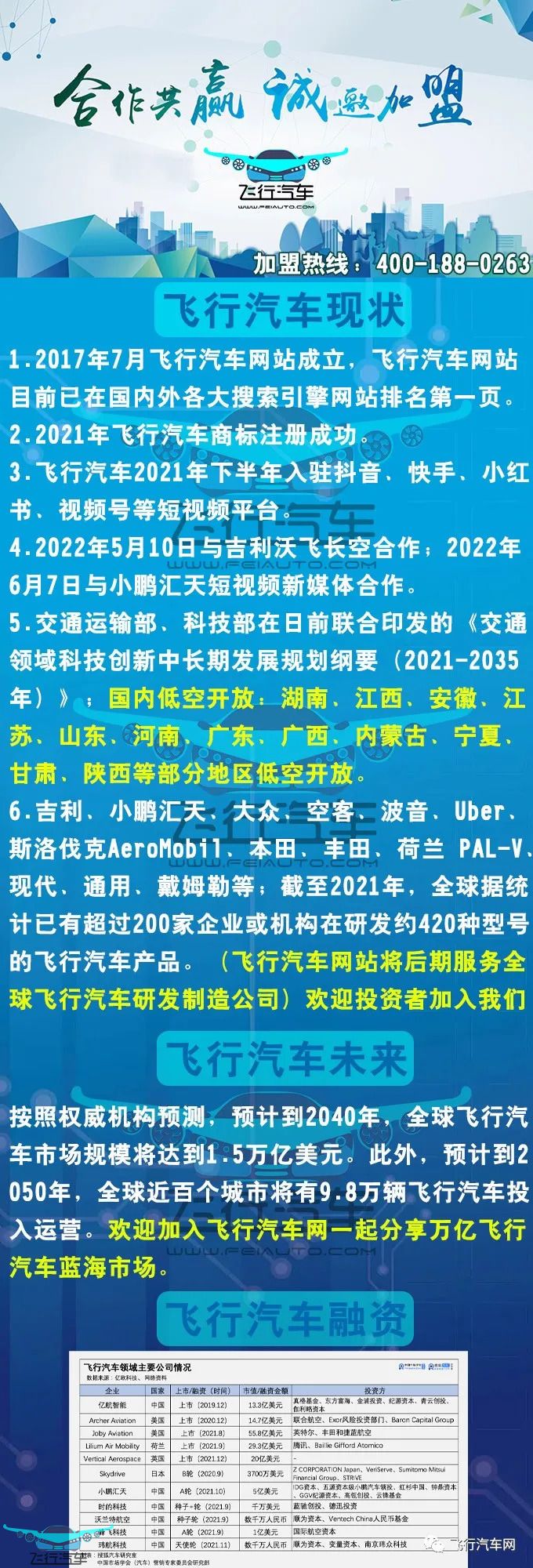 飞行汽车网站招商加盟，诚邀投资融资大佬！(图3)