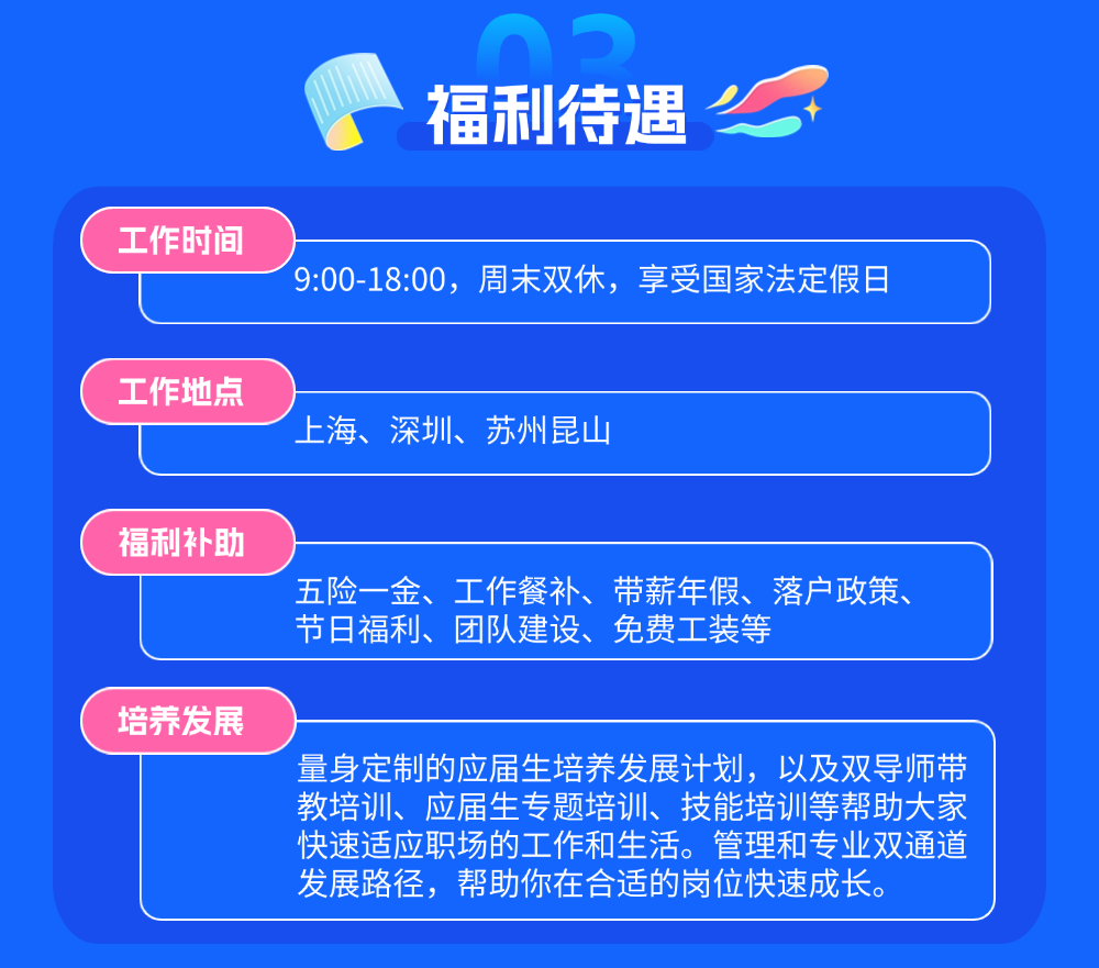 飞控专场云宣讲 | 峰飞航空 海内外2025届硕博毕业生校招(图4)