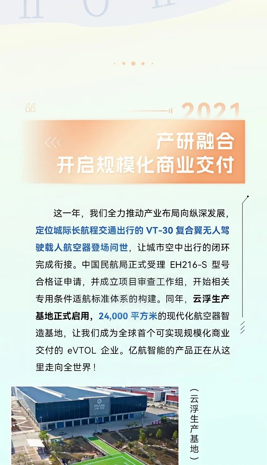 2014→2024，与10俱进，【亿】路航行(图12)