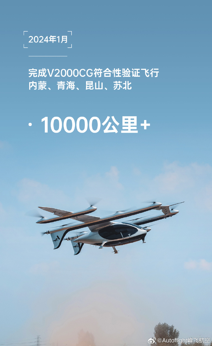 峰飞航空2024年度回顾