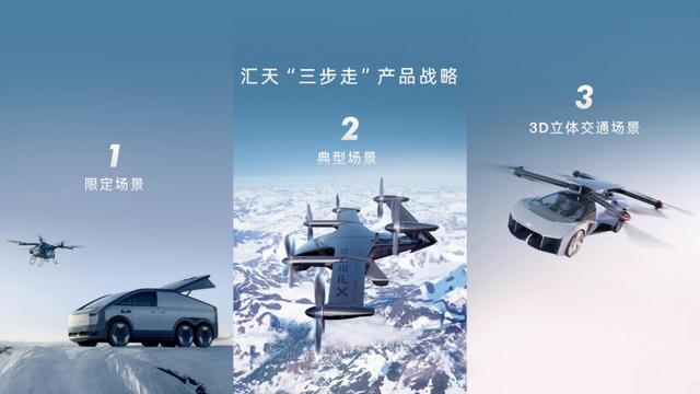 小鹏汇天“陆地航母”飞行汽车海外首秀，计划2026年量产交付(图5)