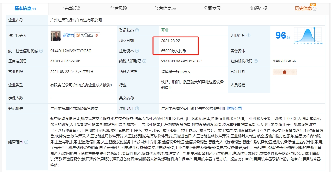 小鹏汇天飞行汽车增资至6.5亿，飞行汽车领域再迈大步