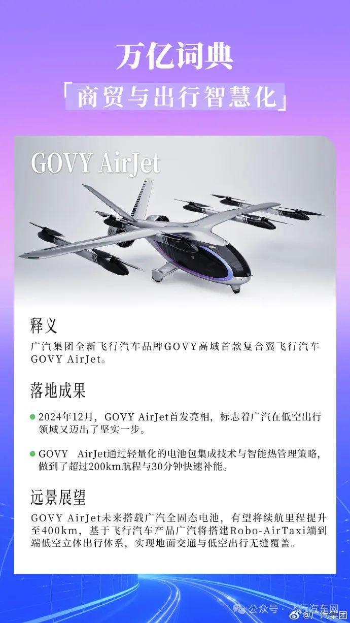 万亿词典，商贸与出行智慧化，广汽GOVY AirJet复合翼飞行汽车让低空经济更受瞩目(图1)