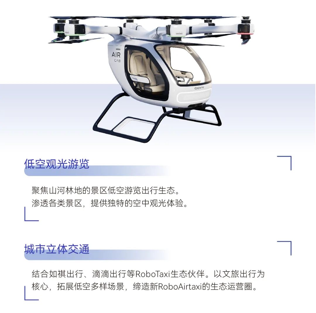 广汽高域名飞行汽车,GOVY AirCab参数价格量产时间(图4) 广汽高域飞行汽车,GOVY AirCab参数价格量产时间(图4)