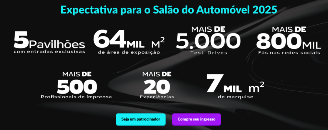 高域飞行汽车,开启拉美地区新篇章(图6) 高域飞行汽车,开启拉美地区新篇章(图6)