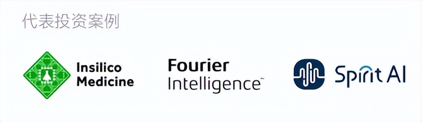 沃飞长空完成数亿元C轮融资,加速商业化进程(图3) 沃飞长空完成数亿元C轮融资,加速商业化进程(图3)