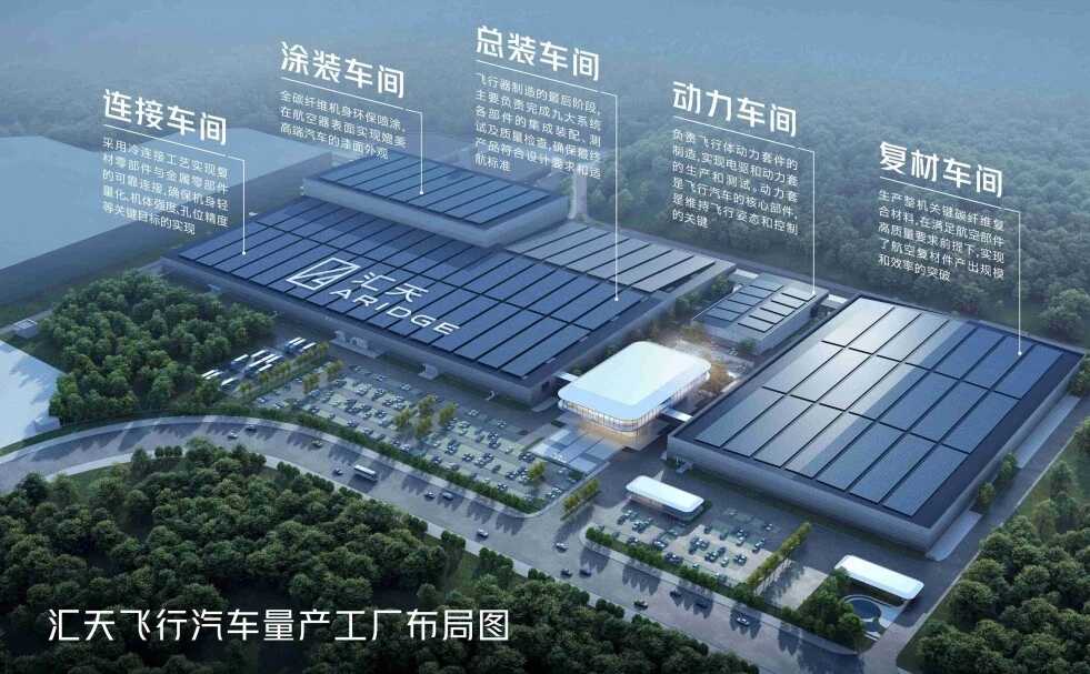 飞行汽车工厂试产成功,首台“陆地航母”飞行器今日下线(图1) 飞行汽车工厂试产成功,首台“陆地航母”飞行器今日下线(图1)