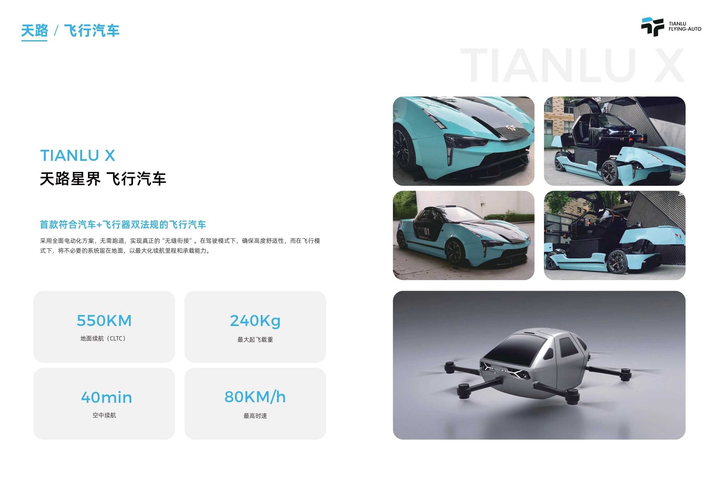 天路星界 陆空一体飞行汽车配置参数价格量产时间